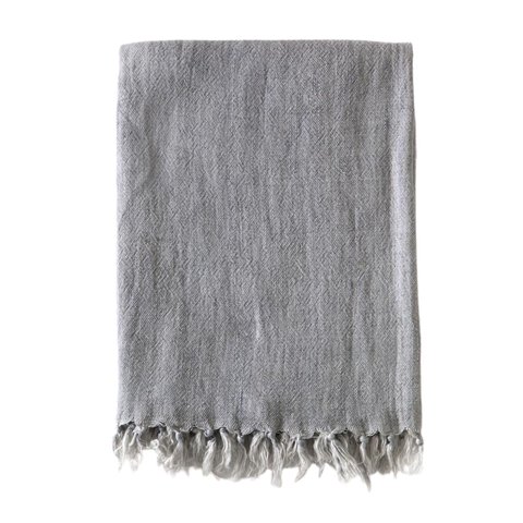 Montauk Blanket by Pom Pom at Home, Ocean-featured