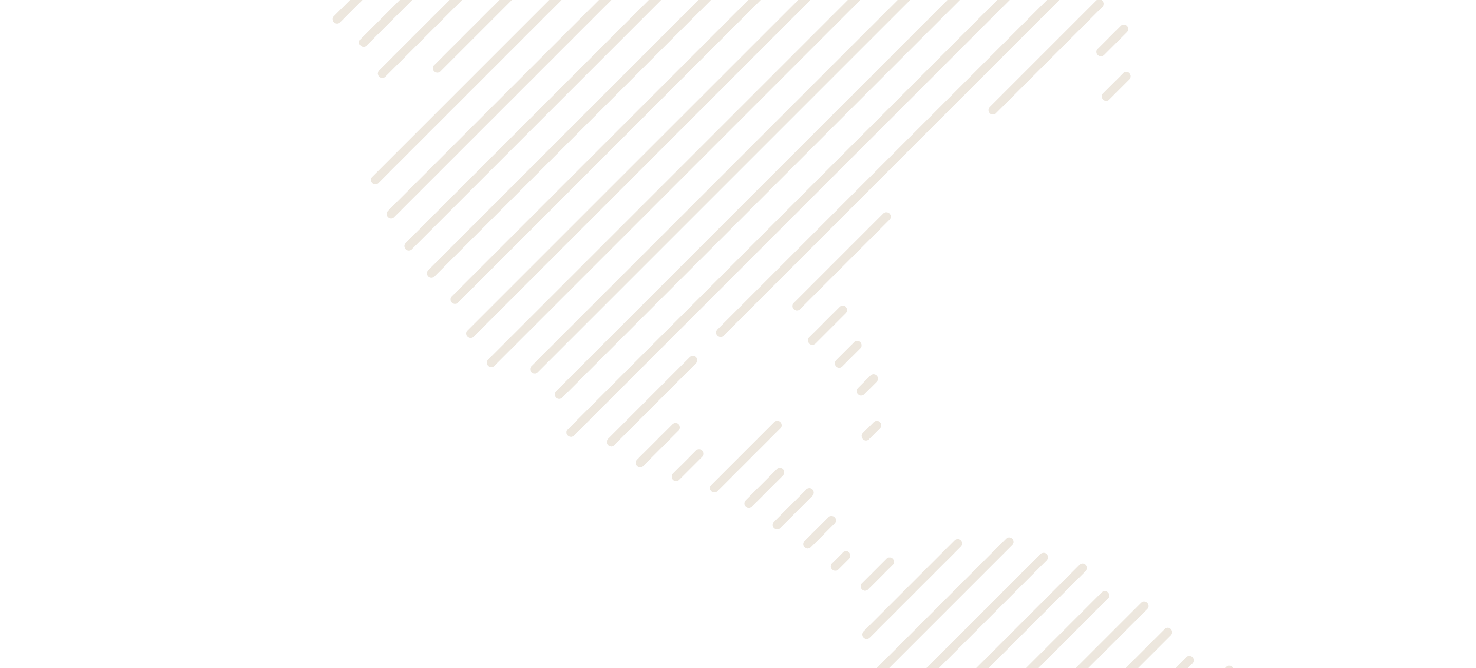 Project locations map